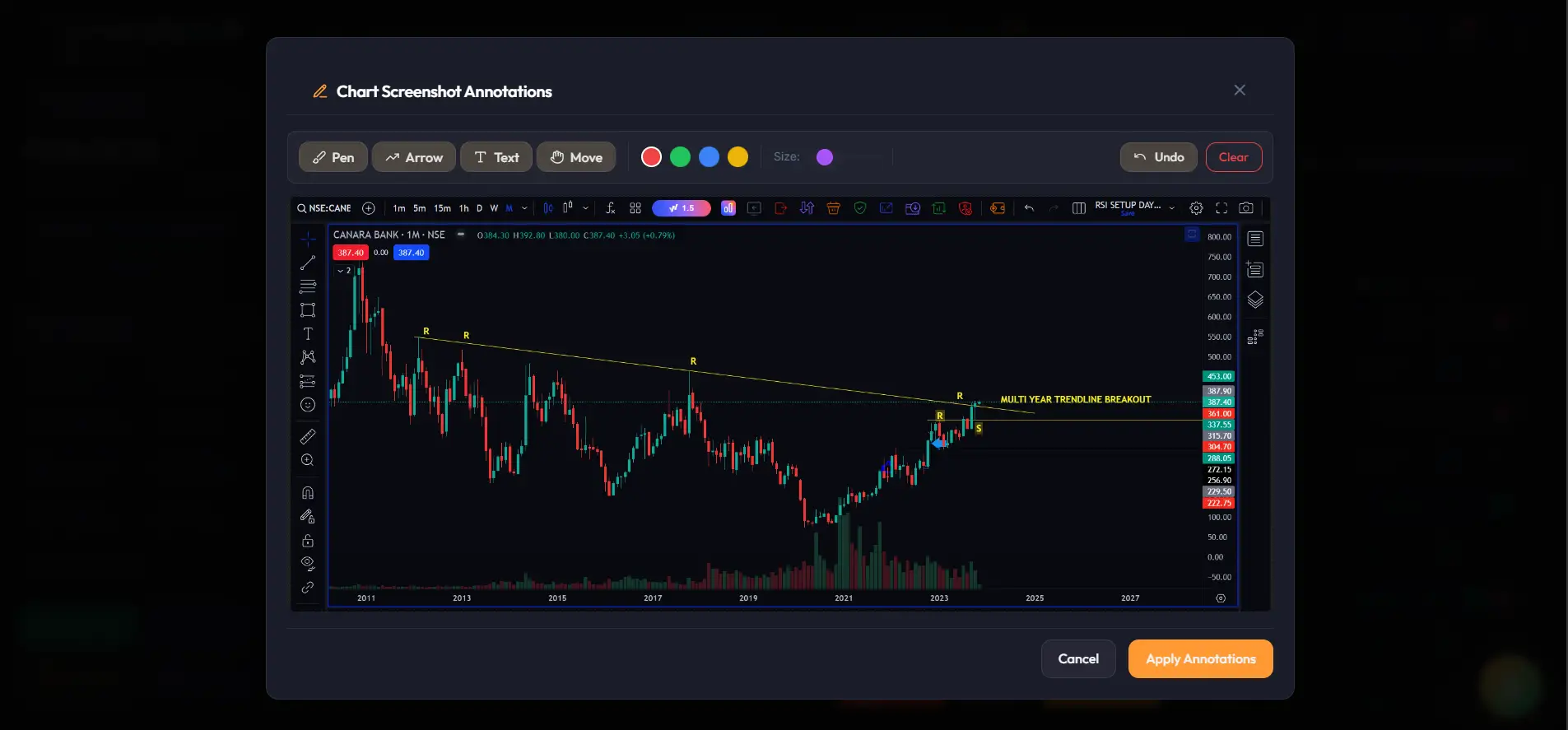 Chart Screenshot Annotations Markup Tool